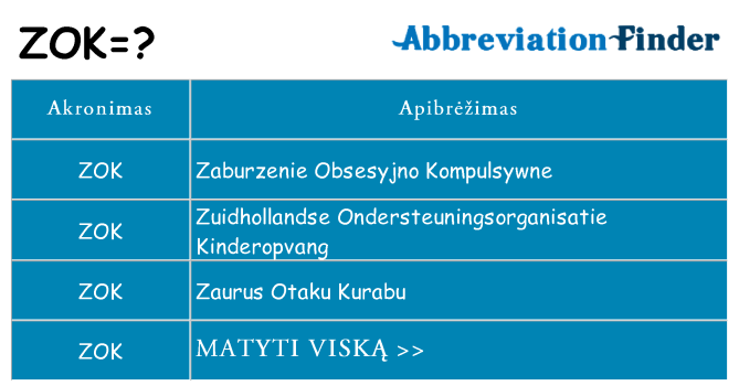 Ką zok stovėti