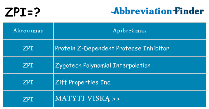 Ką zpi stovėti