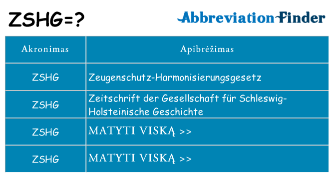 Ką zshg stovėti