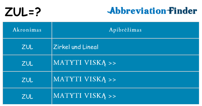 Ką zul stovėti