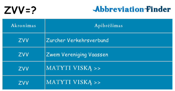 Ką zvv stovėti