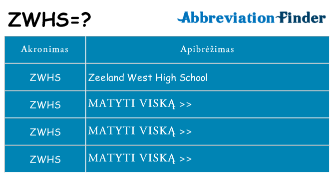 Ką zwhs stovėti