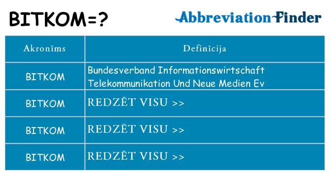 Kas s kandidēt