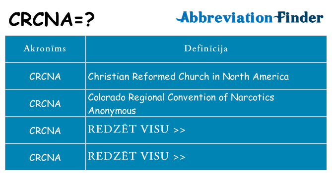 Kas s kandidēt