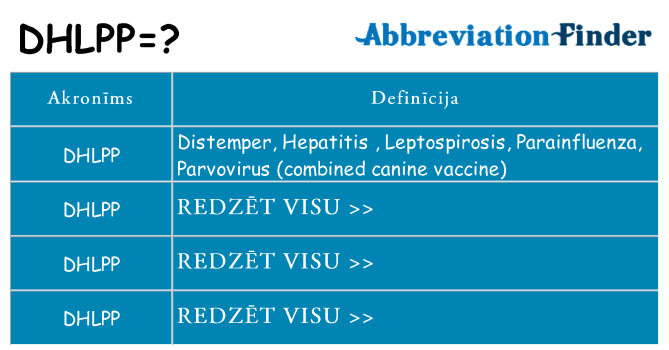 Kas s kandidēt