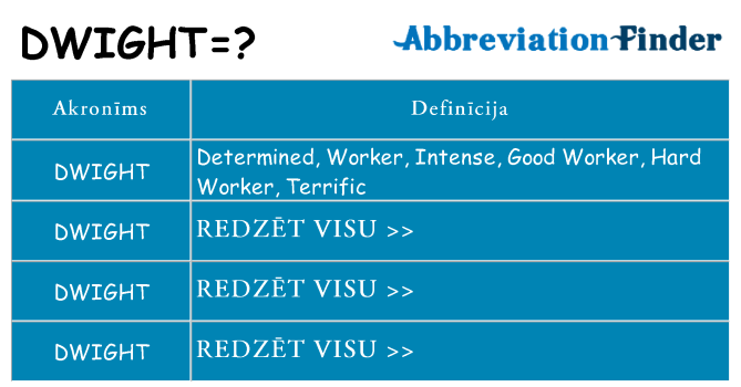 Kas s kandidēt