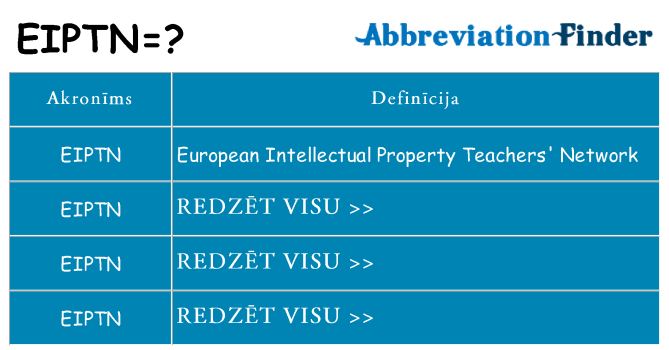 Kas s kandidēt
