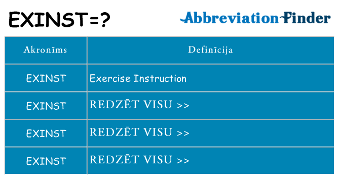 Kas s kandidēt