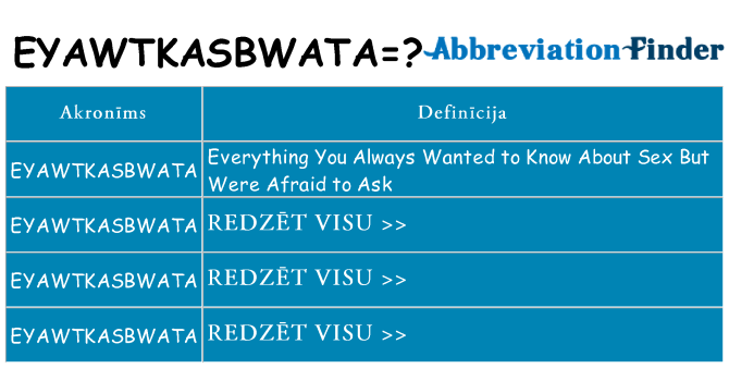 Kas s kandidēt