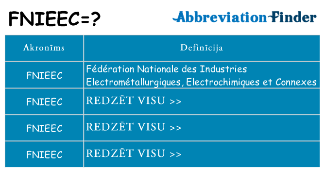 Kas s kandidēt