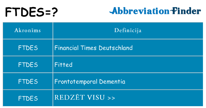 Kas s kandidēt