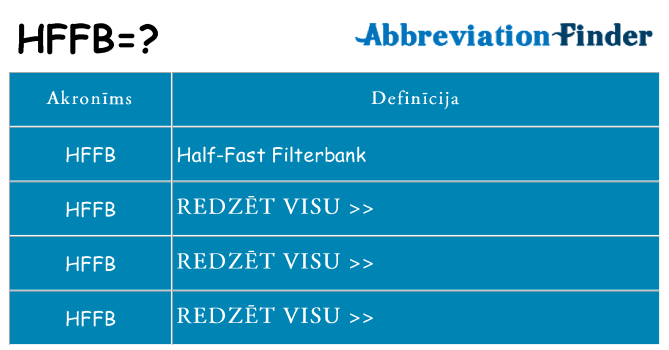 Kas s kandidēt