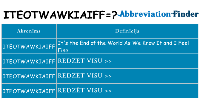 Kas s kandidēt