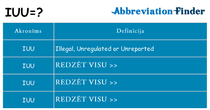 Kas s kandidēt