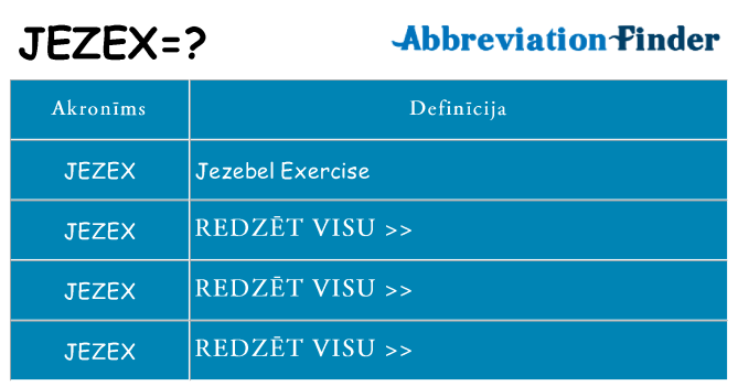 Kas s kandidēt