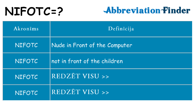 Kas s kandidēt