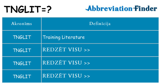 Kas s kandidēt