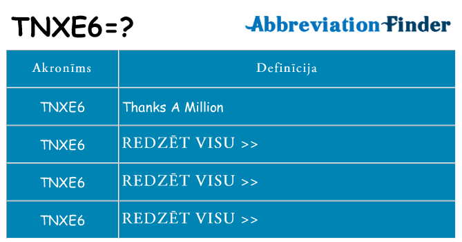 Kas s kandidēt