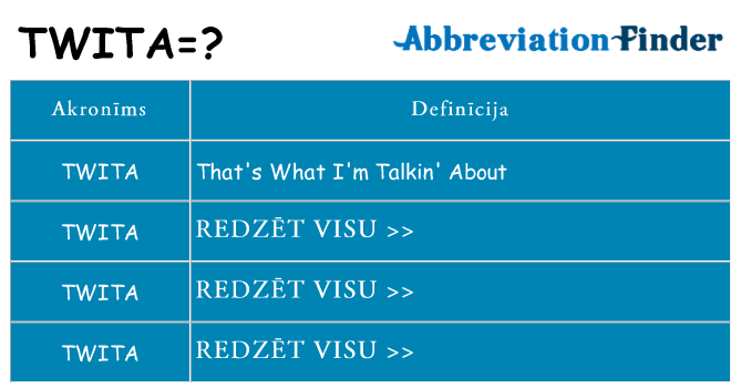 Kas s kandidēt