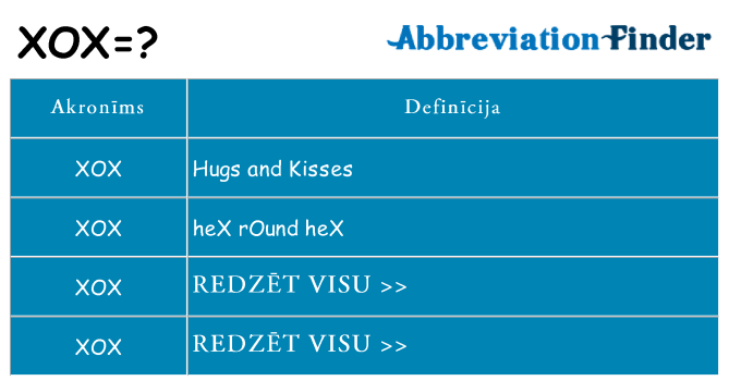 Kas s kandidēt
