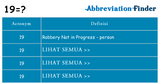Apa yang tidak 19 berdiri untuk