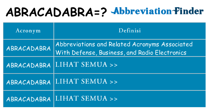 Apa yang tidak abracadabra berdiri untuk