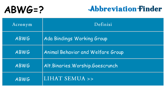 Apa yang tidak abwg berdiri untuk