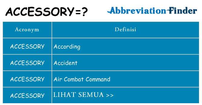 Apa yang tidak accessory berdiri untuk