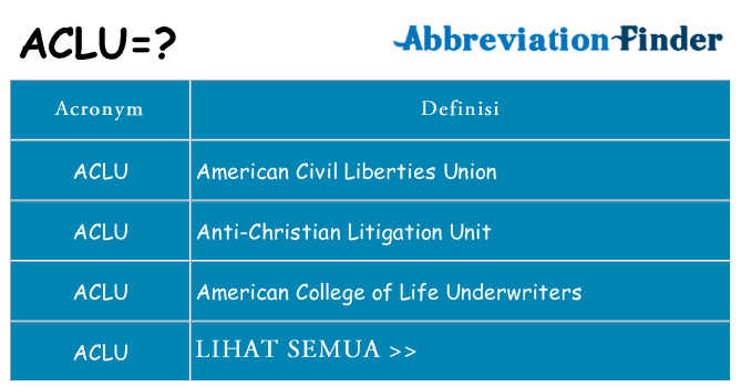 Apa yang tidak aclu berdiri untuk
