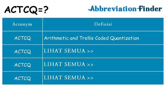 Apa yang tidak actcq berdiri untuk