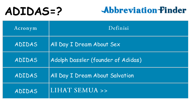 Apa yang tidak adidas berdiri untuk