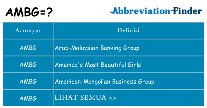 Apa yang tidak ambg berdiri untuk