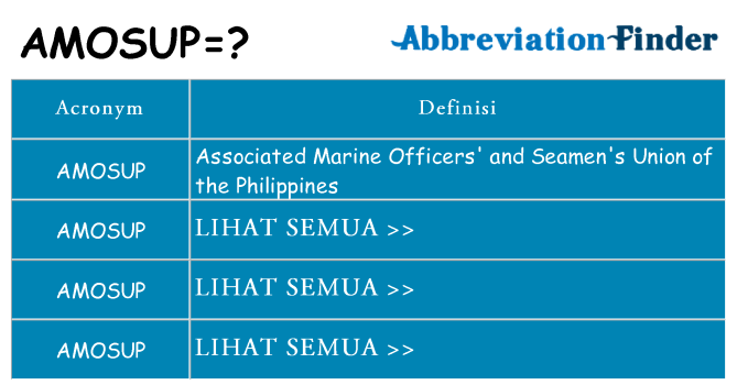 Apa yang tidak amosup berdiri untuk