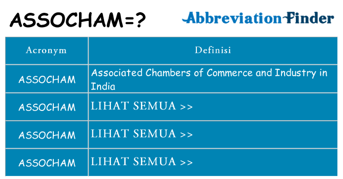 Apa yang tidak assocham berdiri untuk