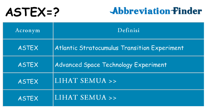Apa yang tidak astex berdiri untuk