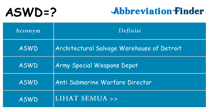 Apa yang tidak aswd berdiri untuk