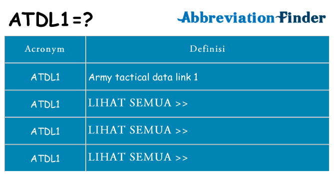 Apa yang tidak atdl1 berdiri untuk