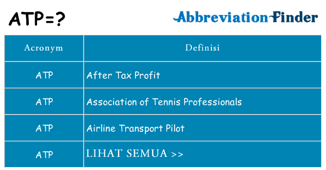 Apa yang tidak atp berdiri untuk