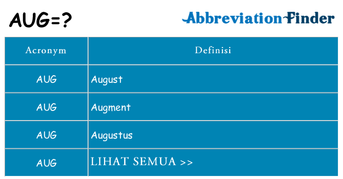 Apa yang tidak aug berdiri untuk