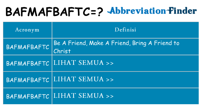 Apa yang tidak bafmafbaftc berdiri untuk