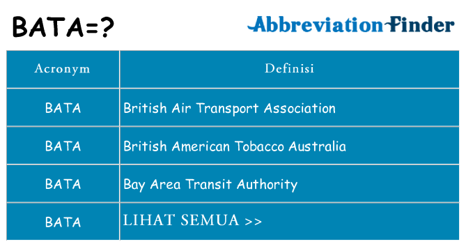 Apa yang tidak bata berdiri untuk