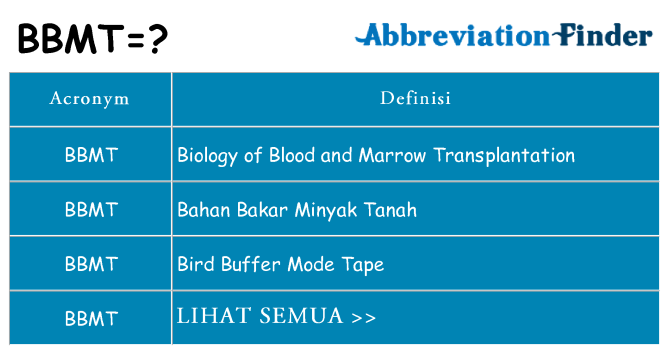 Apa yang tidak bbmt berdiri untuk