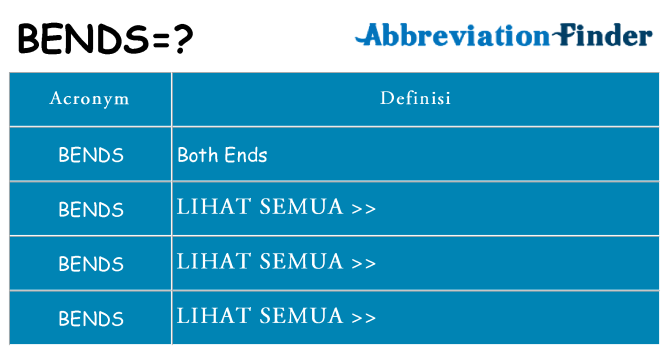 Apa yang tidak bends berdiri untuk