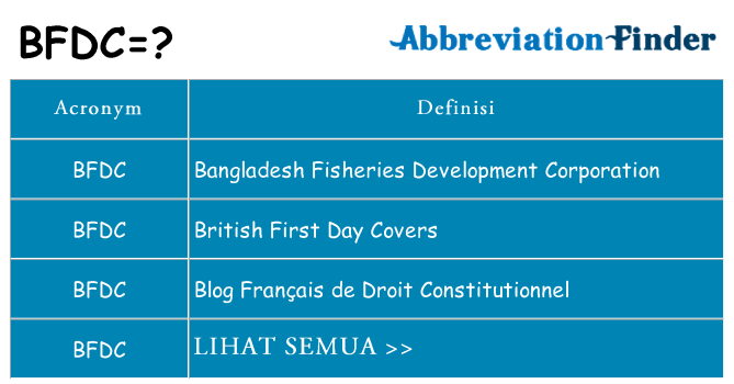 Apa yang tidak bfdc berdiri untuk