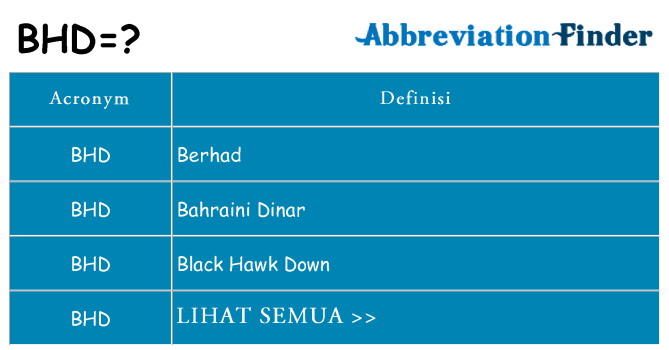 Apa yang tidak bhd berdiri untuk