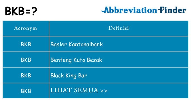 Apa yang tidak bkb berdiri untuk