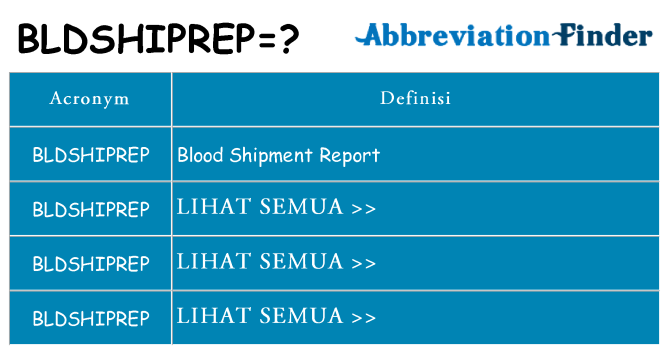 Apa yang tidak bldshiprep berdiri untuk