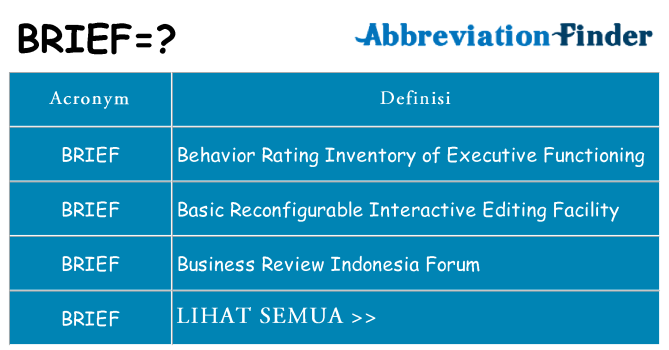 Apa yang tidak brief berdiri untuk