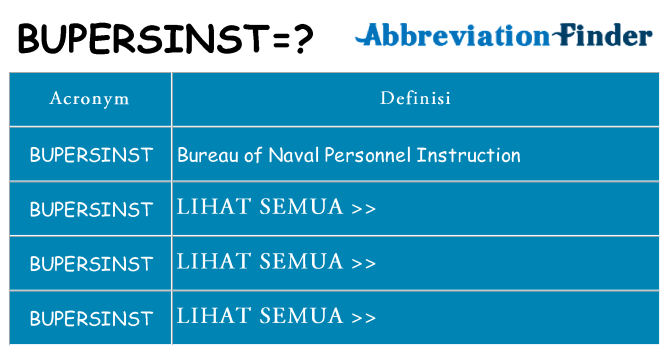 Apa yang tidak bupersinst berdiri untuk