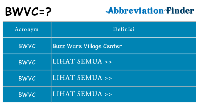 Apa yang tidak bwvc berdiri untuk